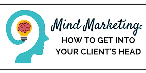 Mind Marketing Presentation